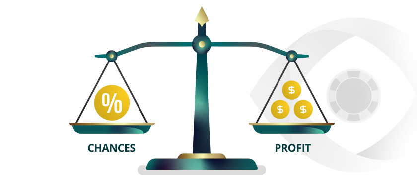 Large-Coverage Bets - Chances vs profit