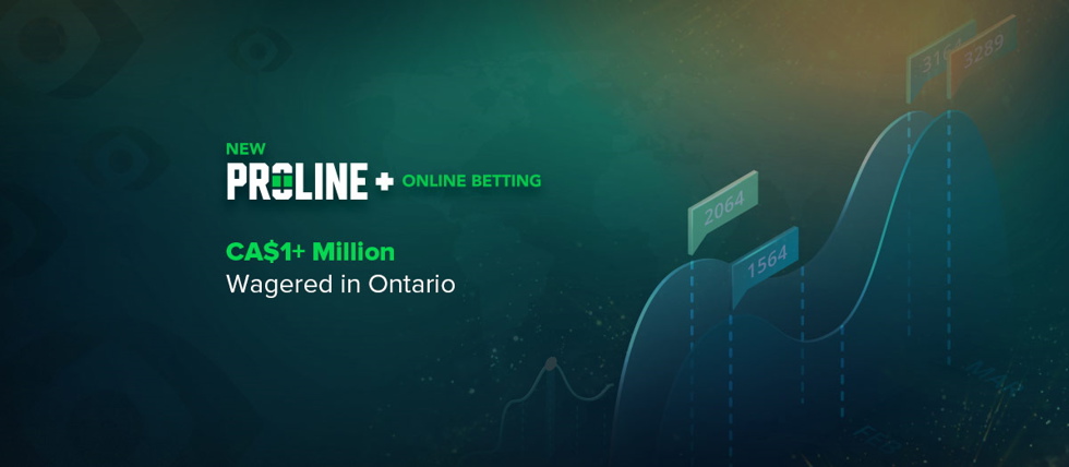 Sports betting in Ontario processed more than CA$1 million wagered